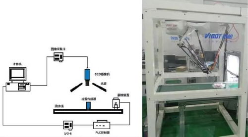 099期 人工智能與電子信息精選科技成果推薦——計算機網絡技術開發(fā)新篇章