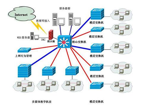 株洲千年科技 驅動智慧未來的技術創(chuàng)新先鋒